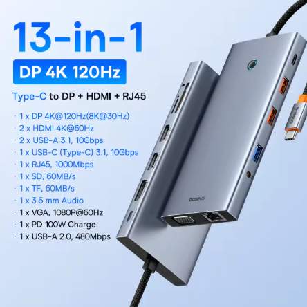 Elevate Your Screen to 8K Glory Baseus 13-in-1 USB-C Hub